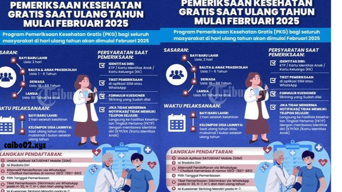 cek kesehatan gratis mulai febuari 2025