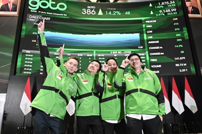 Kenaikan Harga Saham Naik 7,4% di Bursa Efek Indonesia (BEI) Naik 8,8% di pasar internasional Harga Saat Ini Rp88 per saham -